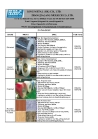 PVC Laminate Steel Sheet