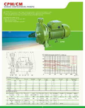 CPM Series Centrifugal Pump
