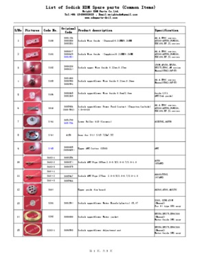 edm spare parts Sodick EDM Sapphire Split Guide S101/S102/S103/S010