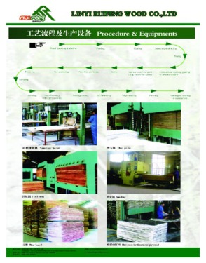 Linyi Ruifeng Wood Co., Ltd