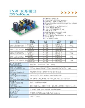 Power Supply Dual 25W 