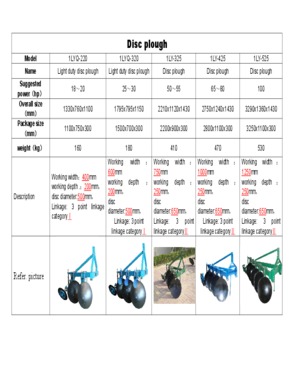 Heavy Duty Hydraulic Offset Disc Harrow With Notched Discs/Offset Disc Harrow/ Hydraulic Disc Arrow/ Hydraulic Offset Disc Arrow/Heavy Hydraulic Offset Disc Harrow/Swing Disc Harrow/Disc Harrow Parts