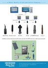 high quality of fish farm oxygen monitor, fish farm oxygent controllor,