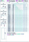 Carbide Strips (bar/plates)