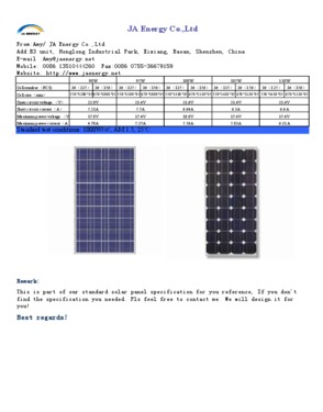 JA-100w Mono poly solar panel