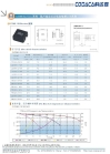 SMD high current low loss molded power inductors