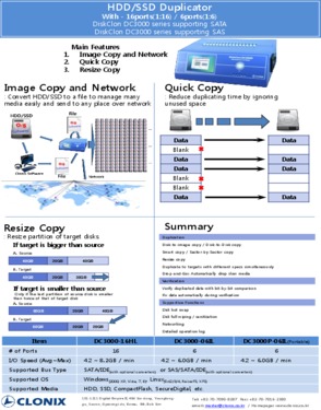 HDD/SSD duplicator and wiper