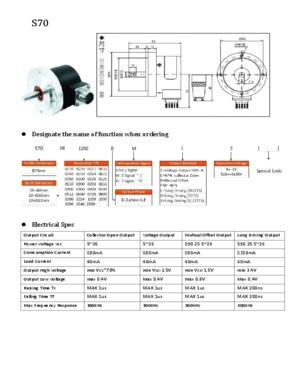 Solid Shaft Encoder-S70