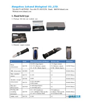 Brix refractometer 0-10%