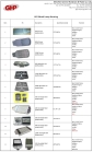 LED Street Lamp Accessories