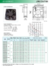 DC Brushless Fan (JD12038DC)