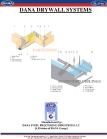 DANA SCAFFOLDING DROP FORGED FIXED COUPLER(ELECTROPLATED) -BS EN74-1:2