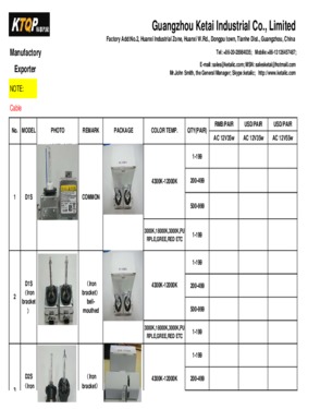 Guangzhou Ketai Industrial Co., Ltd