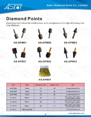 Diamond Points