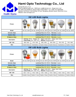 3W Led bulb lights Dimmable  E27 /B22 /E14