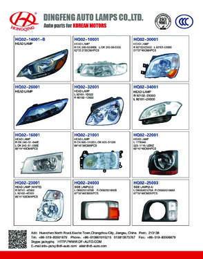 Changzhou Dingfeng Auto Lamps Co.Ltd