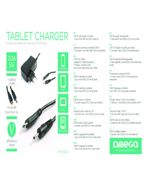 OMEGA TABLET CHARGER 2.0A 5V BLISTER