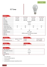 High Power LED Bulb 7w