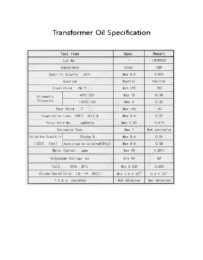 Transformer Oil