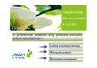 Ningbo Liwah Pharmaceutical Co., Ltd