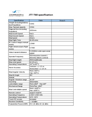 JTT UAV  T60