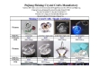 Pujiang Shining Crystal Crafts Manufactory