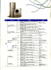 Polyrocks Chemical Co., Ltd