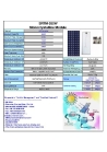 Mono Solar Panels (260W)