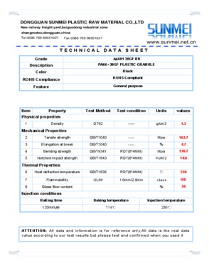 Engineering Modified Plastic Raw Material PA66--Factory direct sale