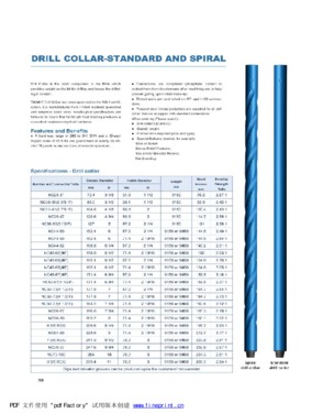 Drill Collar-Standard and Spiral