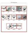 Dimmalbe LED ceiling lights (3/5/7W)