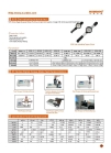 SDB Series Torque Wrench