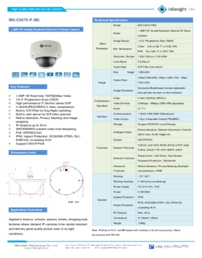 1.3MP HD Vandal-Resistant Network IR Dome Camera