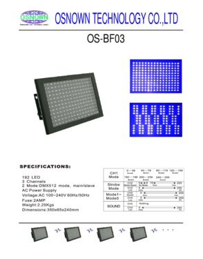 LED Stage Wash Wall Light OS-BF02