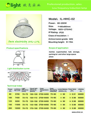 electrodeless lamp, High Hanging lamp