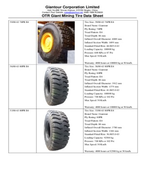 Rubber Products (Rubber Spare Parts)