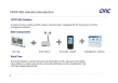 ESLs electronic shelf label for supermarket shelf merchandise management system