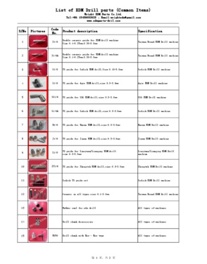 Ceramic/Pipe guide/electrode tubes/edm tools for edm drilling machine