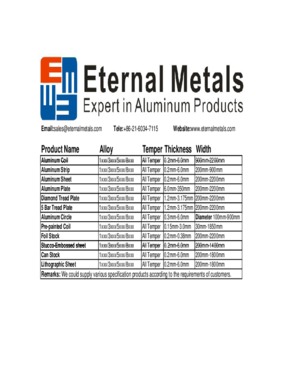 Eternal Metals Limited