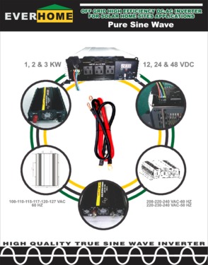 DC-AC SOLAR TRUE SINE WAVE DC-AC INVERTER, EVERHOME SERIES