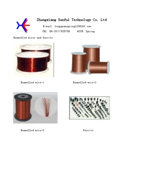 induction cooker-heating coils