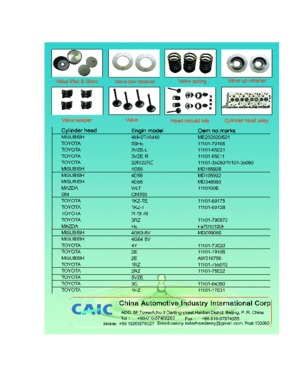 Peking Sino Technology Co.Ltd