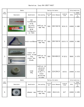 Green Global Supplies Group Company