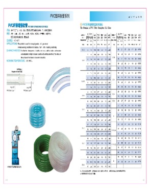 PVC  Spiral Steel Wire Reinforced  Hose , PVC Hose