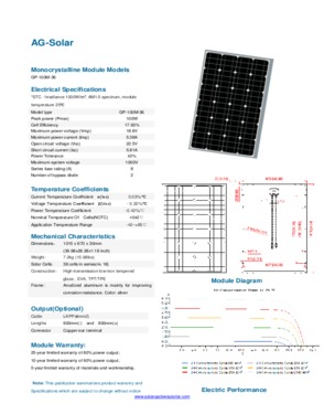 Mono Solar Panel AGP-100M-36