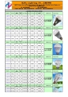 E27 LED BULB 3W