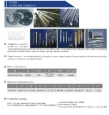 Alloy Steel Bar - High Speed Steel(HSS)