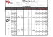 TR03 -3 years warranty 26W Bridgelux COB LED Track light
