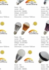 High power led bulb 5*1w Dimmable