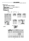 MLCC capacitor